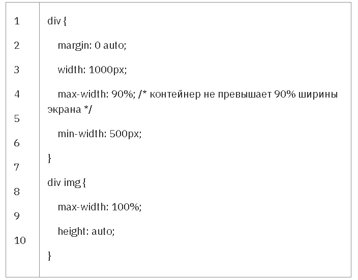 Рис. 9 Корректировка пропорций CSS.jpg
