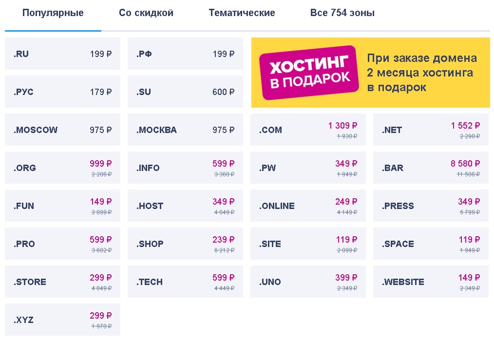 Рис. 3 Выбор доменной зоны на сайте Reg.ru.jpg